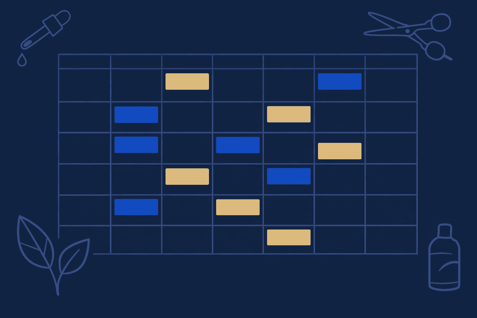 Rebooking Cadence by Service Type